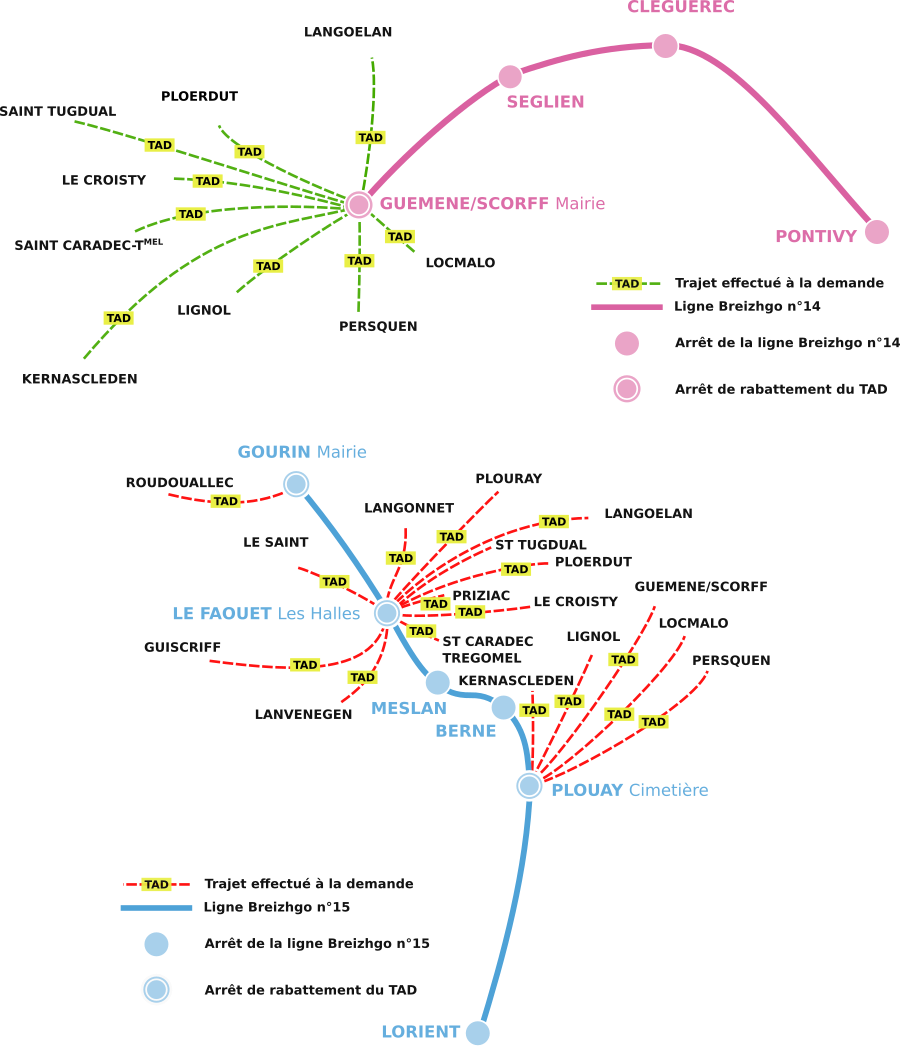Circuits de transport à la demande reliés aux circuits Breizhgo 14 et 15