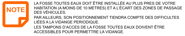 note_spanc