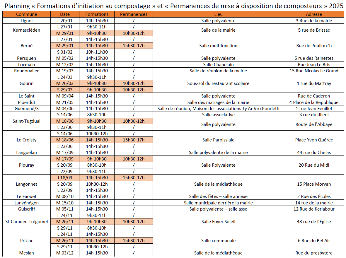 Planning "Formations d'initiation au compostage" et "Permanences de mise à disposition de composteurs" 2025. Disponible en téléchargement.