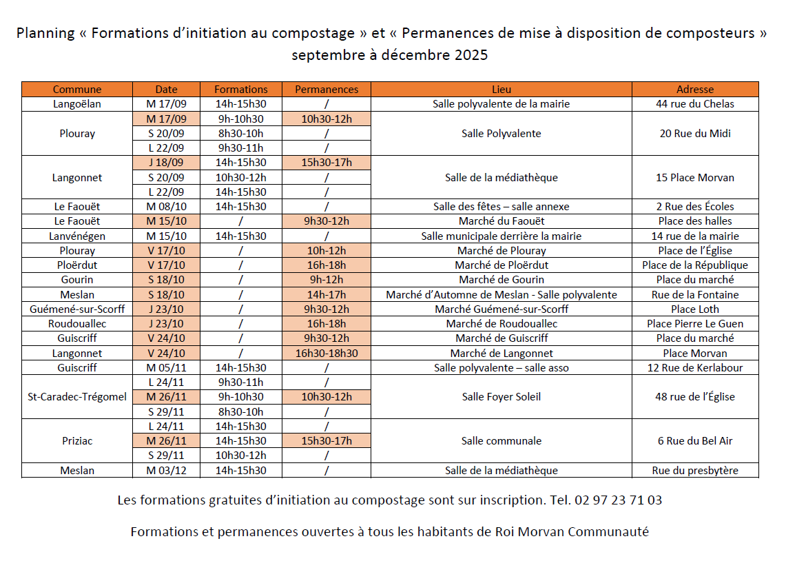 Planning "Formations d'initiation au compostage" et "Permanences de mise à disposition de composteurs" septembre à décembre 2025. Disponible en téléchargement.