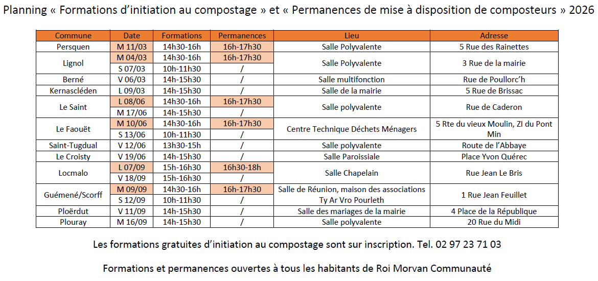 Calendrier Formation et mise à disposition de composteurs 2026